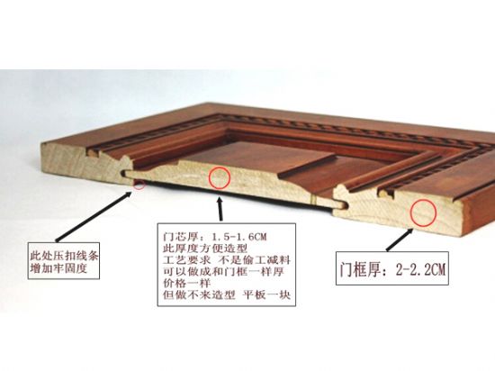 點擊查看詳細信息<br>標題：實木櫥柜 閱讀次數：1998